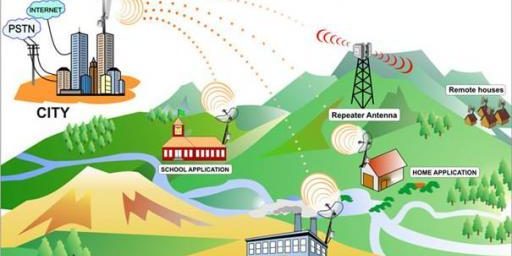 Open broadband plan background