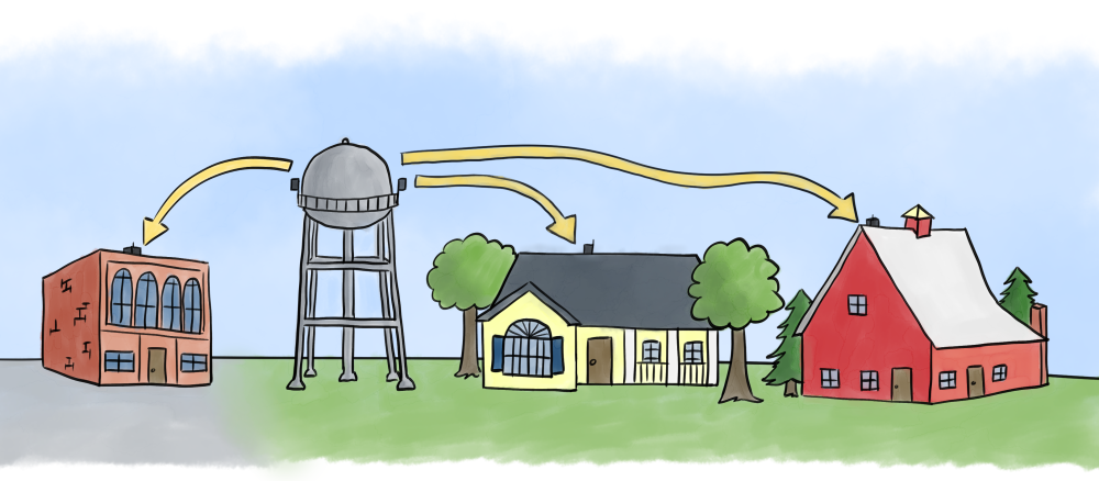 water tower wifi supply background